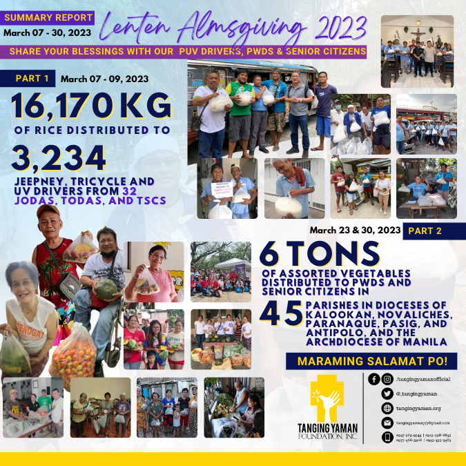 for_website_Summary_Report_Lenten_Almsgiving_2023.png